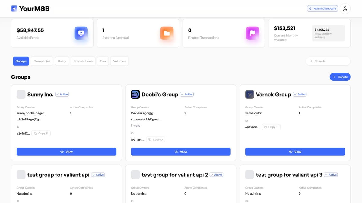 White Label Solutions